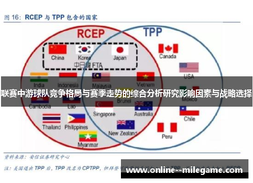 联赛中游球队竞争格局与赛季走势的综合分析研究影响因素与战略选择 联赛中游球队竞争格局与赛季走势的综合分析研究影响因素与战略选择