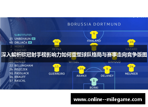 深入解析欧冠射手榜影响力如何重塑球队格局与赛事走向竞争版图 深入解析欧冠射手榜影响力如何重塑球队格局与赛事走向竞争版图