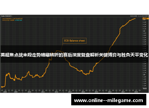 英超焦点战末段走势暗藏转折的赛后深度复盘解析关键博弈与胜负天平变化