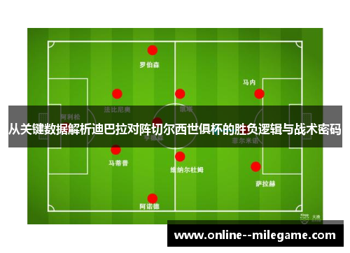 从关键数据解析迪巴拉对阵切尔西世俱杯的胜负逻辑与战术密码