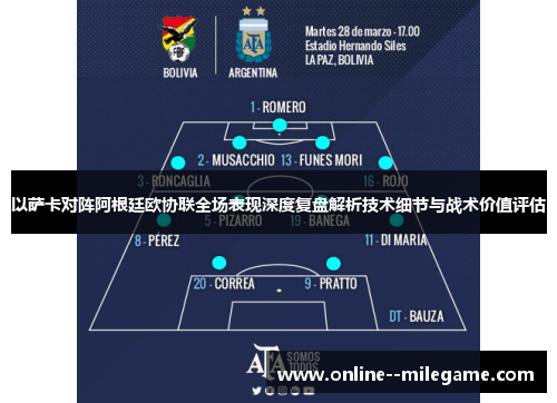 以萨卡对阵阿根廷欧协联全场表现深度复盘解析技术细节与战术价值评估 以萨卡对阵阿根廷欧协联全场表现深度复盘解析技术细节与战术价值评估